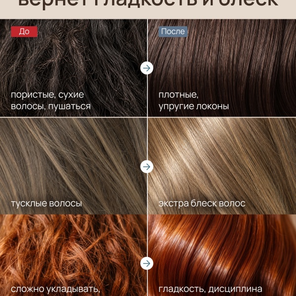 PRODIVA Набор для блеска и гладкости волос EXTRA SHINE BOTOX купить - 4