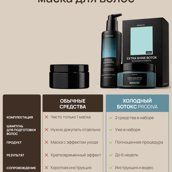 PRODIVA Набор для блеска и гладкости волос EXTRA SHINE BOTOX купить - 12