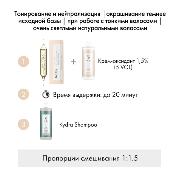 Kydra Le Salon Крем-краска для волос тонирующая KydraSofting Tone-On-Tone Ammonia Free Hair Color Treatment Cream, розовое шампанское Rose Champagne, 60 мл купить - 0