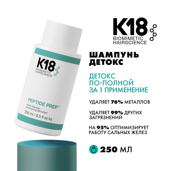 K18 Шампунь Детокс Detox Shampoo Peptide Prep™, 250 мл купить - 1