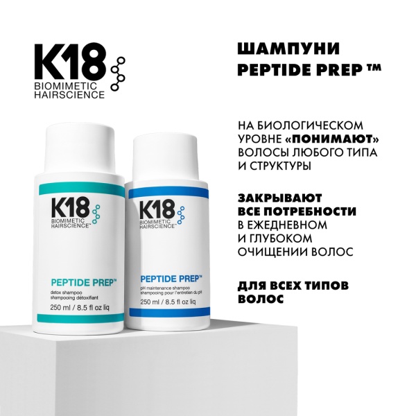 K18 Шампунь Детокс Detox Shampoo Peptide Prep™, 250 мл купить - 5