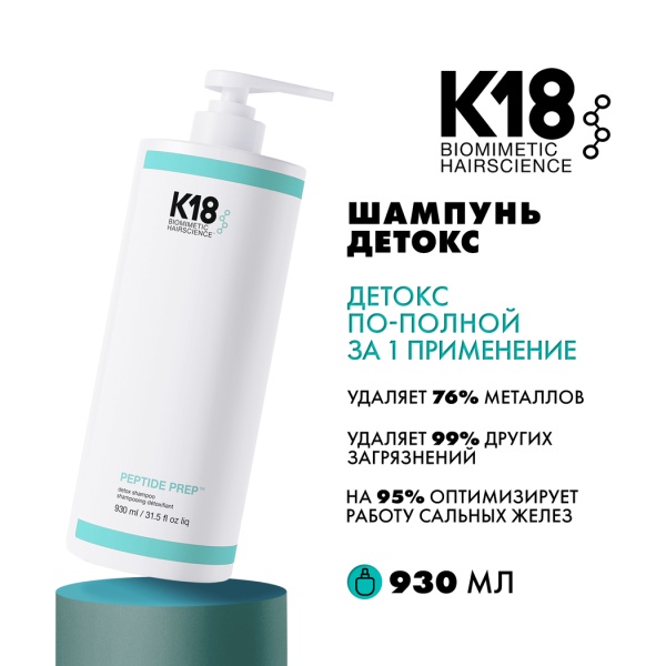 K18 Шампунь Детокс Detox Shampoo Peptide Prep™, 930 мл купить - 1