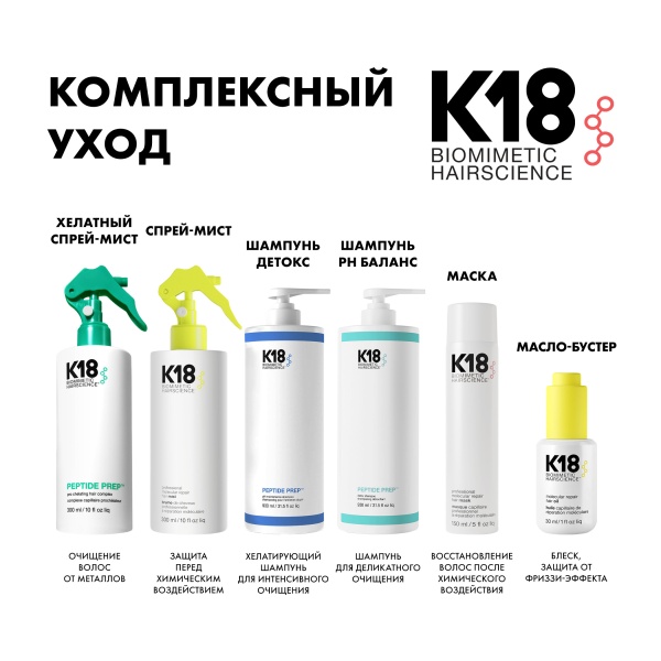 K18 Профессиональный спрей-мист для молекулярного восстановления волос Professional Molecular Repair Hair Mist, 300 мл купить - 5