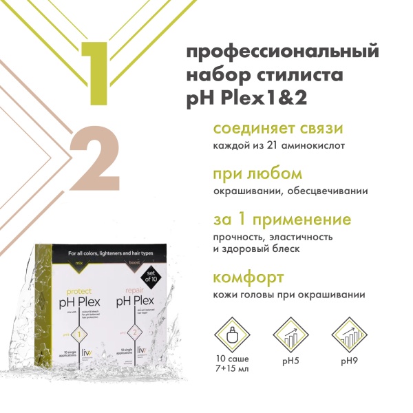 pH Plex 1 & 2 Набор стилиста Travelling Stylist Kit, 10 шт х 7 мл, 10 шт х 15 мл купить - 1