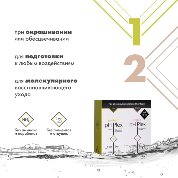 pH Plex 1 & 2 Набор стилиста Travelling Stylist Kit, 10 шт х 7 мл, 10 шт х 15 мл купить - 3