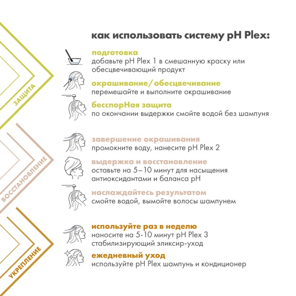 pH Plex 1 Профессиональный защитный концентрат-уход pH 9 для волос Protect Professional Treatment, 500 мл купить - 6