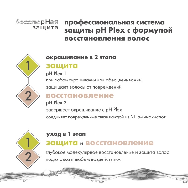 pH Plex 1 & 2 Набор стилиста Travelling Stylist Kit, 10 шт х 7 мл, 10 шт х 15 мл купить - 4